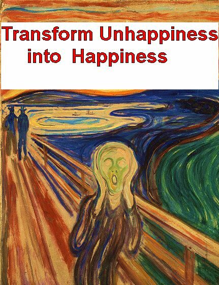 Edvard Munch the scream blog